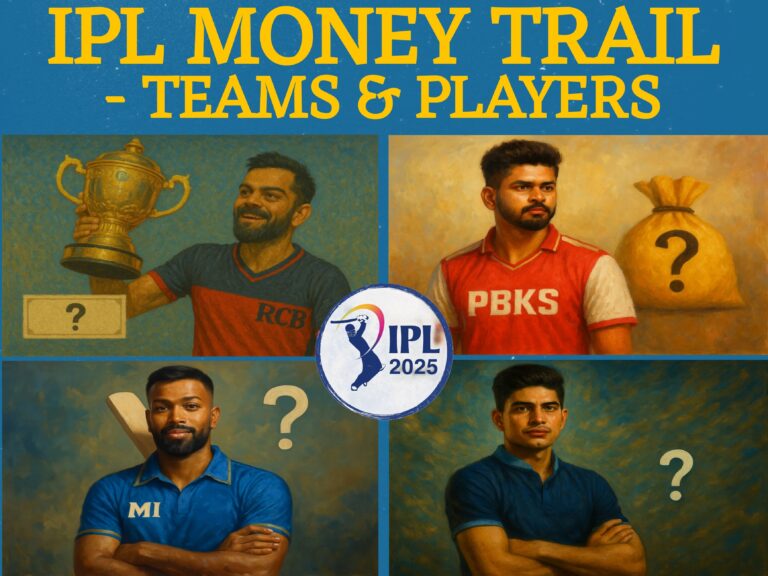 RCB wins ₹20 crore as IPL 2025 champions! Full breakdown of team prize money, individual awards, and stats from Orange Cap to Best Catch.